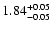 $\rm 1.84^{+0.05}_{-0.05}$