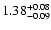 $\rm 1.38^{+0.08}_{-0.09}$