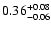 $\rm0.36^{+0.08}_{-0.06}$