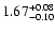 $\rm 1.67^{+0.08}_{-0.10}$