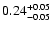 $\rm0.24^{+0.05}_{-0.05}$