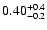 $\rm0.40^{+0.4}_{-0.2}$