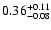 $\rm0.36^{+0.11}_{-0.08}$