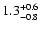$\rm 1.3^{+0.6}_{-0.8}$