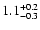 $\rm 1.1^{+0.2}_{-0.3}$