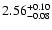 $\rm 2.56^{+0.10}_{-0.08}$