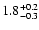 $\rm 1.8^{+0.2}_{-0.3}$