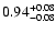 $\rm0.94^{+0.08}_{-0.08}$