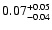 $\rm0.07^{+0.05}_{-0.04}$