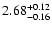 $\rm 2.68^{+0.12}_{-0.16}$