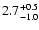 $\rm 2.7^{+0.5}_{-1.0}$