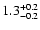 $\rm 1.3^{+0.2}_{-0.2}$