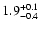 $\rm 1.9^{+0.1}_{-0.4}$