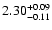 $\rm 2.30^{+0.09}_{-0.11}$