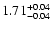 $\rm 1.71^{+0.04}_{-0.04}$