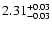$\rm 2.31^{+0.03}_{-0.03}$