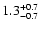 $\rm 1.3^{+0.7}_{-0.7}$