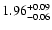 $\rm 1.96^{+0.09}_{-0.06}$