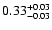 $\rm0.33^{+0.03}_{-0.03}$