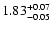 $\rm 1.83^{+0.07}_{-0.05}$
