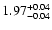 $\rm 1.97^{+0.04}_{-0.04}$