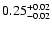 $\rm0.25^{+0.02}_{-0.02}$