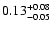 $\rm0.13^{+0.08}_{-0.05}$