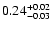 $\rm0.24^{+0.02}_{-0.03}$