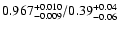 $\rm0.967^{+0.010}_{-0.009}/0.39^{+0.04}_{-0.06}$