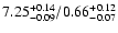$\rm 7.25^{+0.14}_{-0.09}/0.66^{+0.12}_{-0.07}$