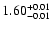 $\rm 1.60^{+0.01}_{-0.01}$