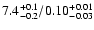 $\rm 7.4^{+0.1}_{-0.2}/0.10^{+0.01}_{-0.03}$