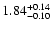 $\rm 1.84^{+0.14}_{-0.10}$