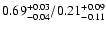 $\rm0.69^{+0.03}_{-0.04}/0.21^{+0.09}_{-0.11}$