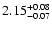 $\rm 2.15^{+0.08}_{-0.07}$