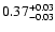$\rm0.37^{+0.03}_{-0.03}$