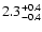 $\rm 2.3^{+0.4}_{-0.4}$