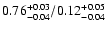 $\rm0.76^{+0.03}_{-0.04}/0.12^{+0.05}_{-0.04}$