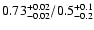 $\rm0.73^{+0.02}_{-0.02}/0.5^{+0.1}_{-0.2}$