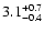 $\rm 3.1^{+0.7}_{-0.4}$