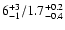 $\rm 6^{+3}_{-1}/1.7^{+0.2}_{-0.4}$