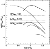 \begin{figure}
\par\includegraphics[width=8.5cm,clip]{1631fig1.ps}\end{figure}