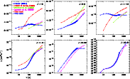 \begin{figure}{\includegraphics[width=16cm]{1729fig2.eps} }
\end{figure}