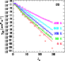 \begin{figure}{\includegraphics[height=8cm,angle=-90]{1729fig3.eps} }
\end{figure}