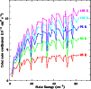 \begin{figure}\resizebox{8.8cm}{!}{\includegraphics{1729fig4.eps}}
\par\end{figure}