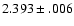 $2.393\pm .006$