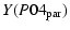 $\displaystyle Y(P04_{\rm par})$
