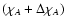 $(\chi_A+
\Delta\chi_A)$