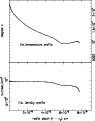 \begin{figure}
\par\includegraphics[width=8.3cm,clip]{fig2.epsi} \end{figure}