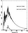 \begin{figure}
\par\includegraphics[width=8.4cm,clip]{fig3.epsi} \end{figure}
